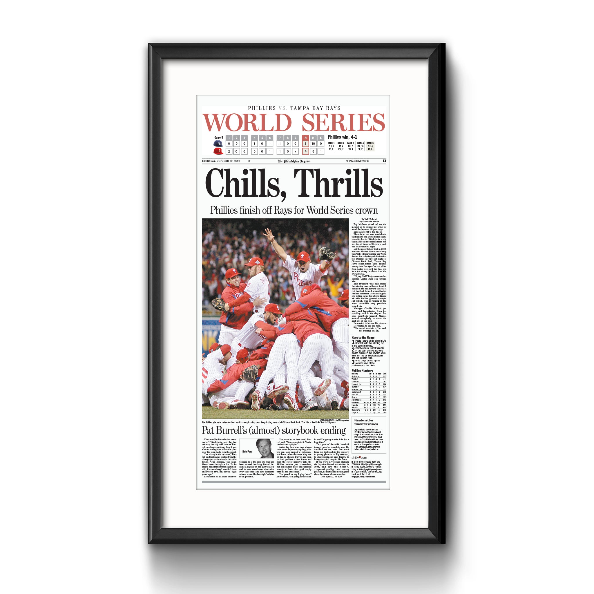 Chills, Thrills Philadelphia Phillies 2008 World Series - Sports Reprint –  The Inquirer Store